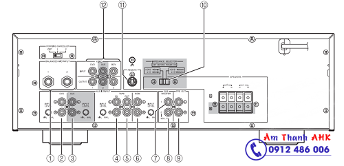 bang dieu khien phia sau amply yamaha kma 1080 1