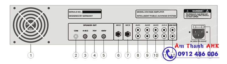 mô hình mixer obt